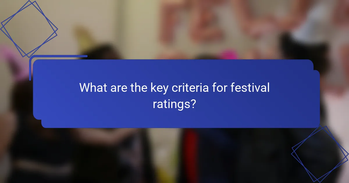 What are the key criteria for festival ratings?